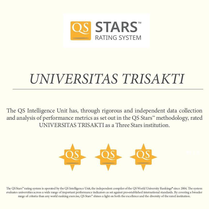 Rating Universitas Trisakti skala Internasional oleh QS Stars